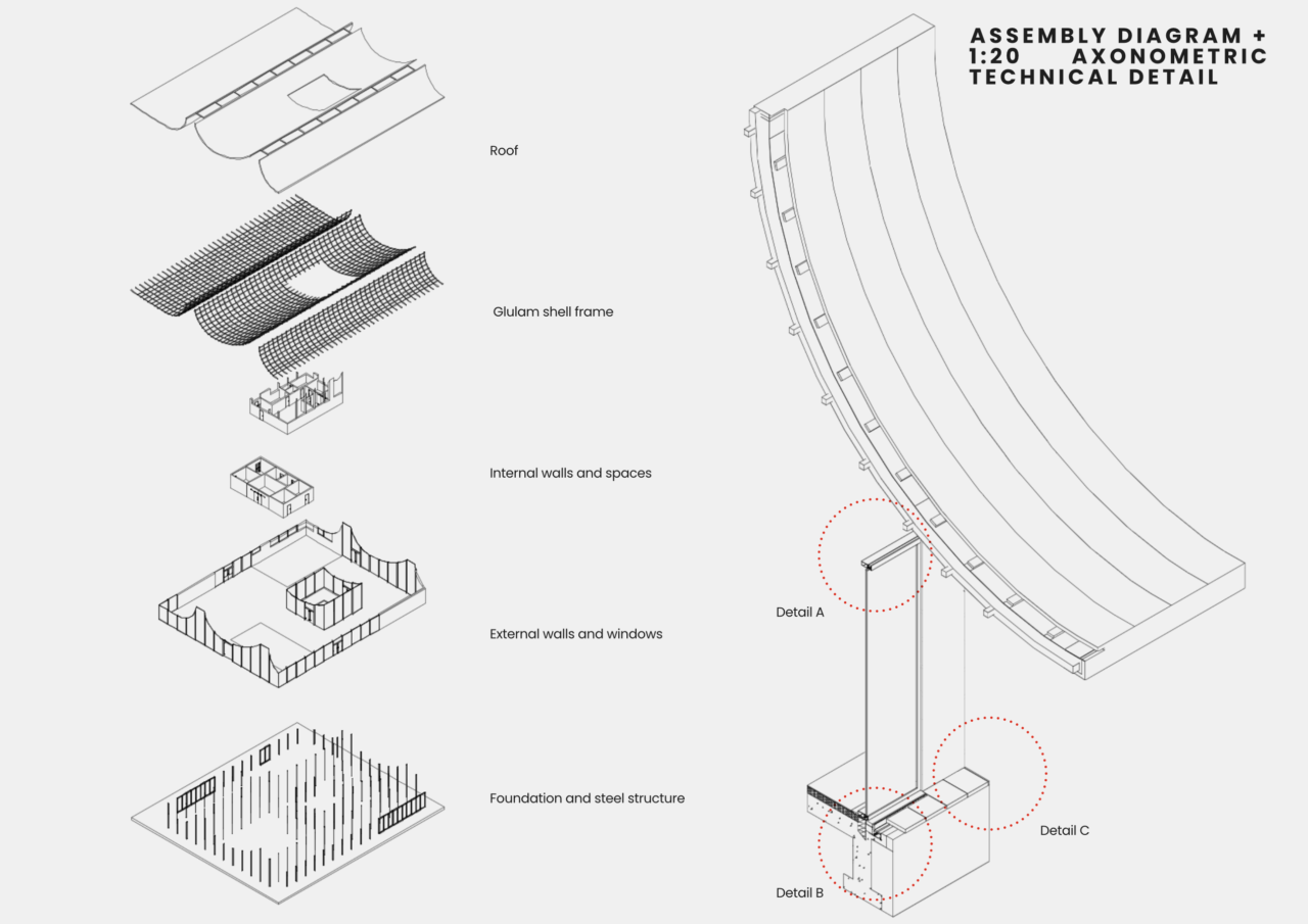 UCLan Degree Show artwork submission by Adam Francis Gombac named P3: Made in Fleetwood