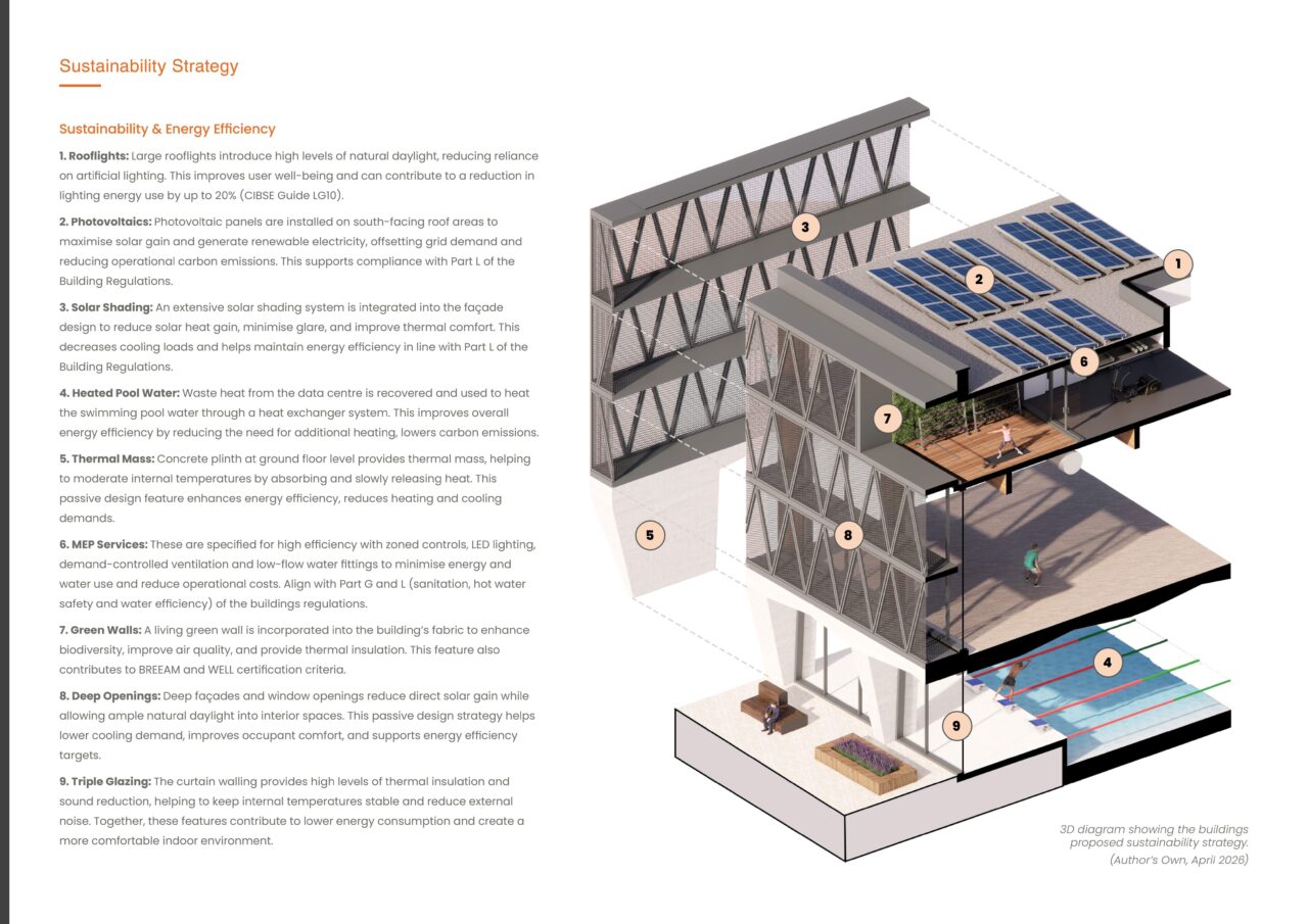 UCLan Degree Show artwork submission by Adam Jones named Beyond the Server Room