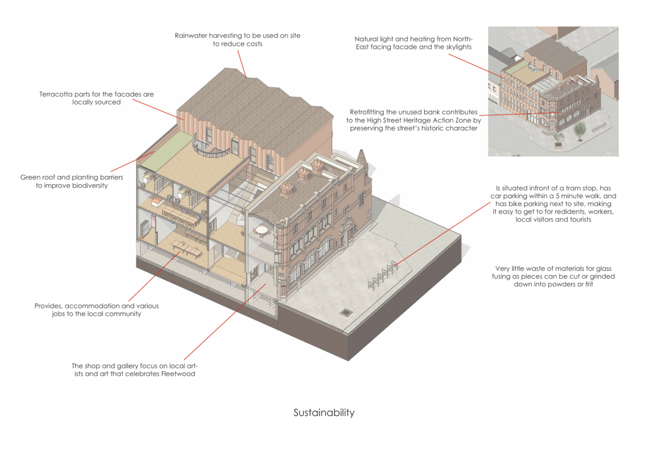 UCLan Degree Show artwork submission by Eléonore Jeanne named AO3101 : Design 3: Autonomy