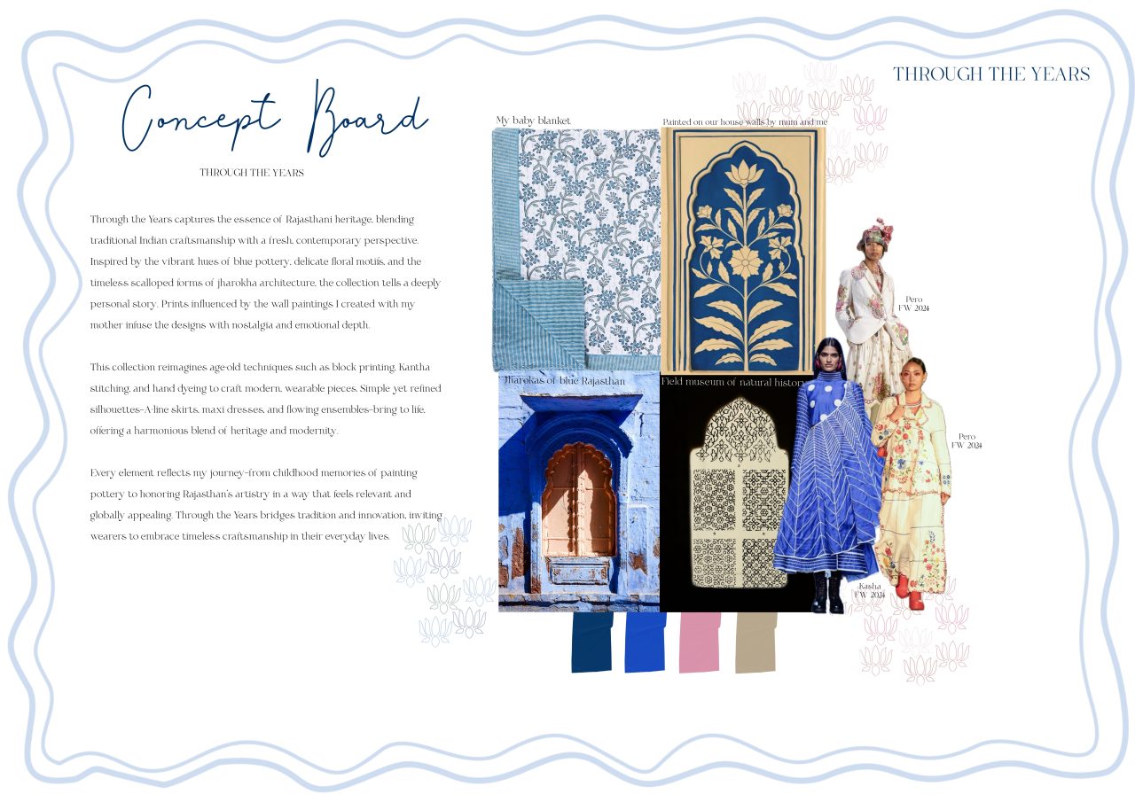 UCLan Degree Show artwork submission by Jahnvi Deshlahra named THROUGH THE YEARS