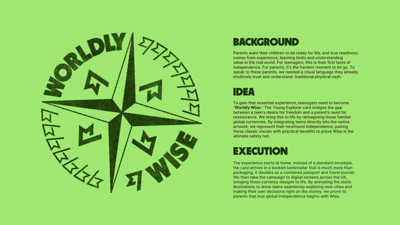 UCLan Degree Show artwork submission by Shahzad Ansar named Worldly Wise