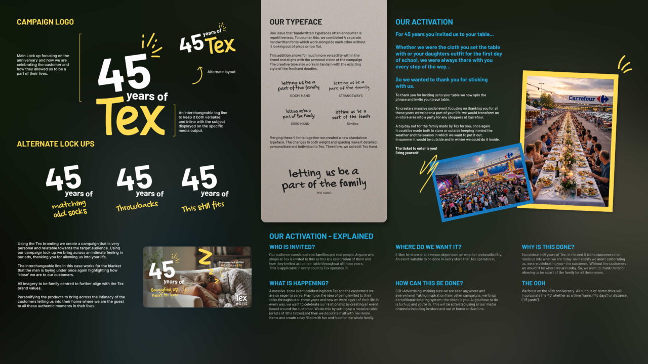 UCLan Degree Show artwork submission by Szymon Zalewski named 45 Years Of Tex