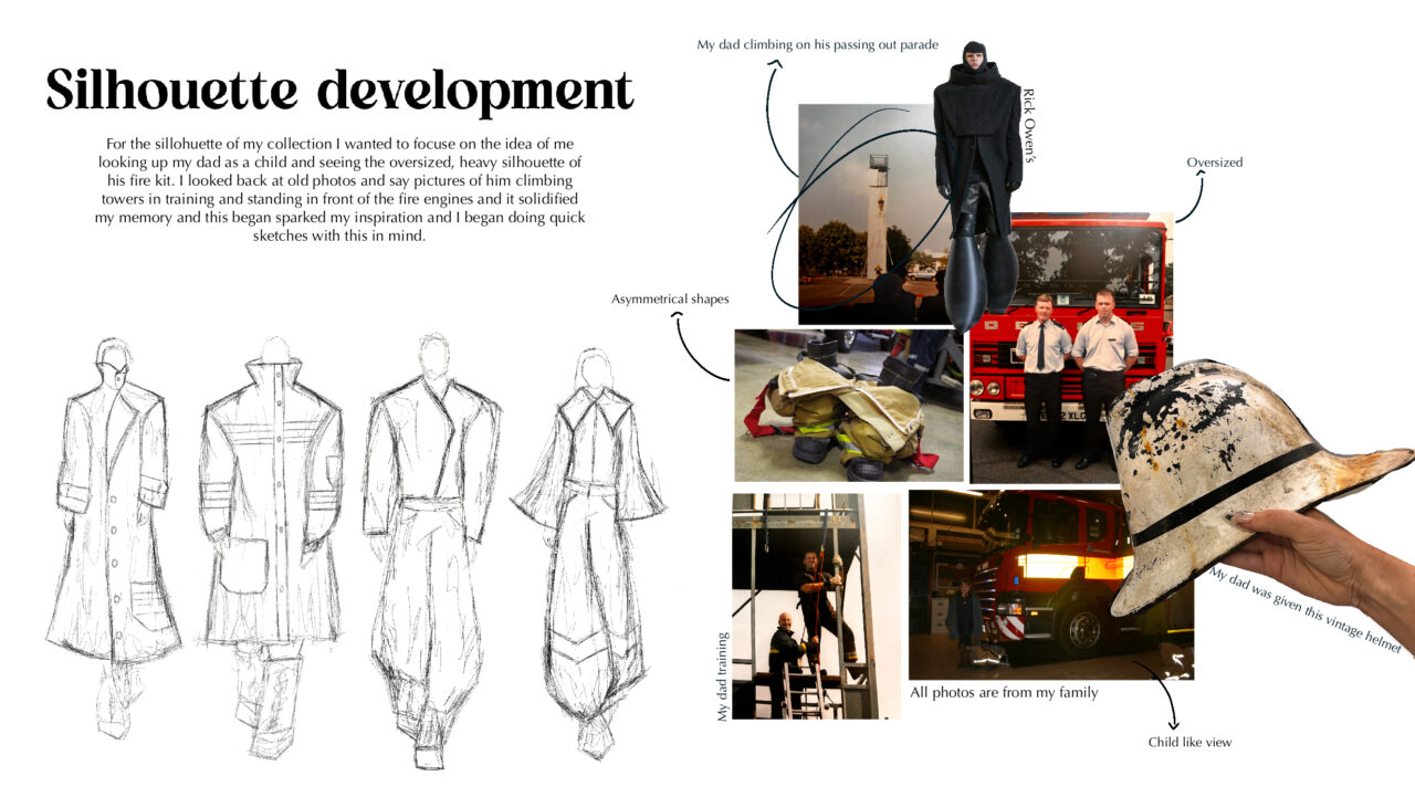 UCLan Degree Show artwork submission by Tilly Rose named The line of fire
