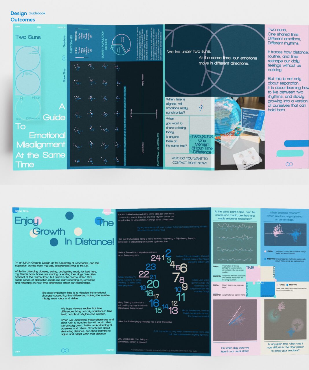 UCLan Degree Show artwork submission by yunhan Niu named TWO SUNS